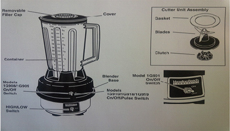 Blender manual online